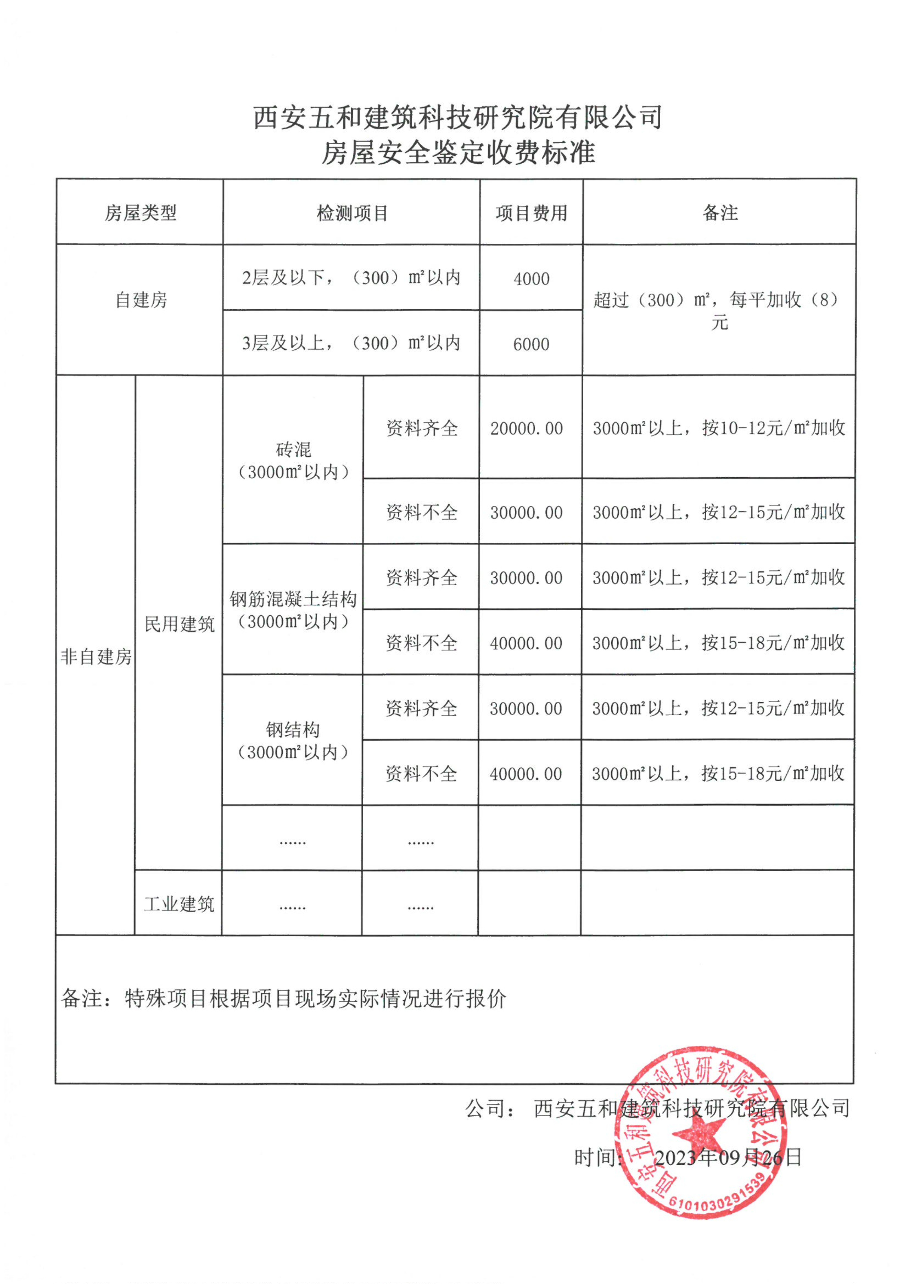 651285555d9ea.jpg 西安五和建筑科技研究院鑒定收費(fèi)標(biāo)準(zhǔn)_1.jpg